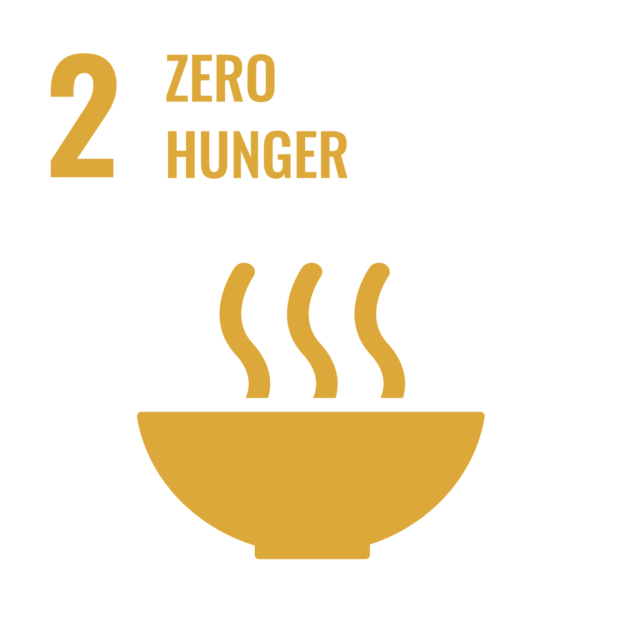 AMAATI SDGs Zero Hunger
