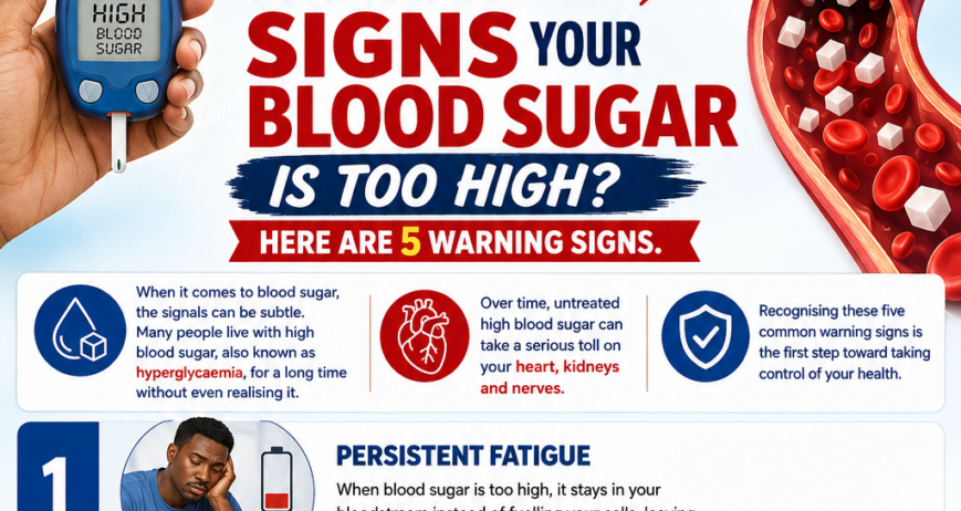 When it comes to blood sugar, the signals can be subtle. Many people live with high blood sugar, also known as hyperglycemia for a long time without even realising it. Over time, untreated high blood sugar can take a serious toll on your heart, kidneys and nerves. Recognising these five common warning signs is the first step toward taking control of your health.